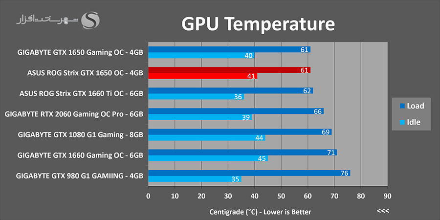 temps.png