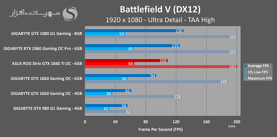 bfv.png