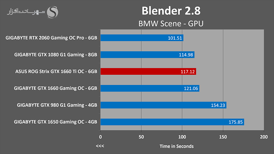 blender.png