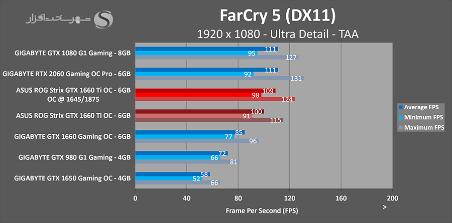 fc-oc.png