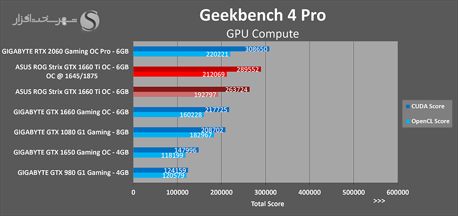 geekbench-oc.png