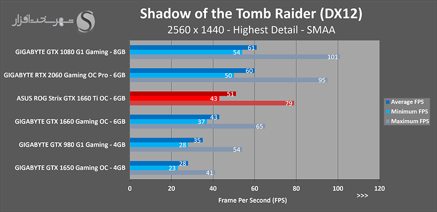 sottr-2k.png