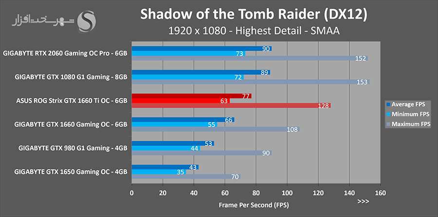 sottr-fhd.png