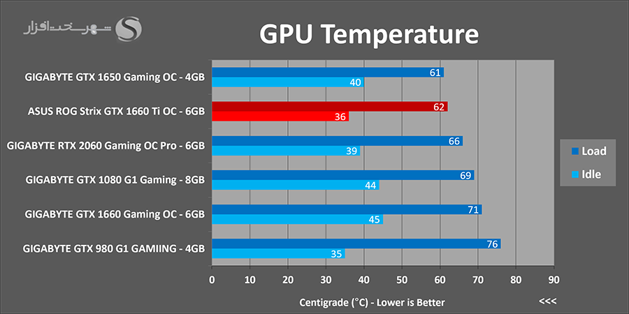 temps.png