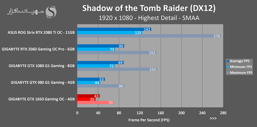 sottr-fhd.png
