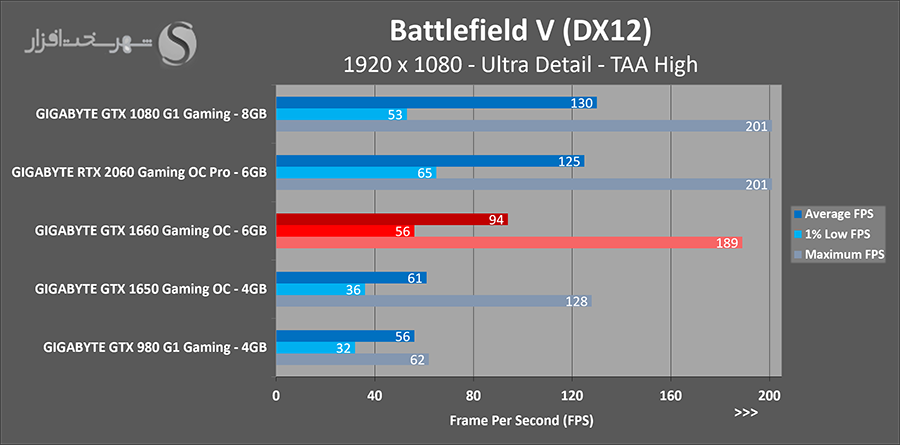 bfv-fhd.png