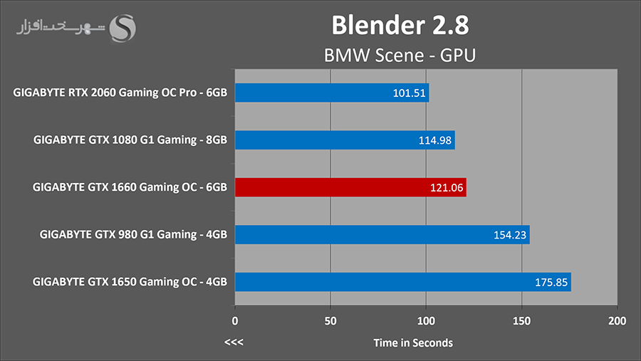 blender.png