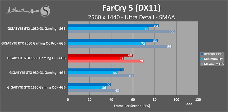 farcry-2k.png