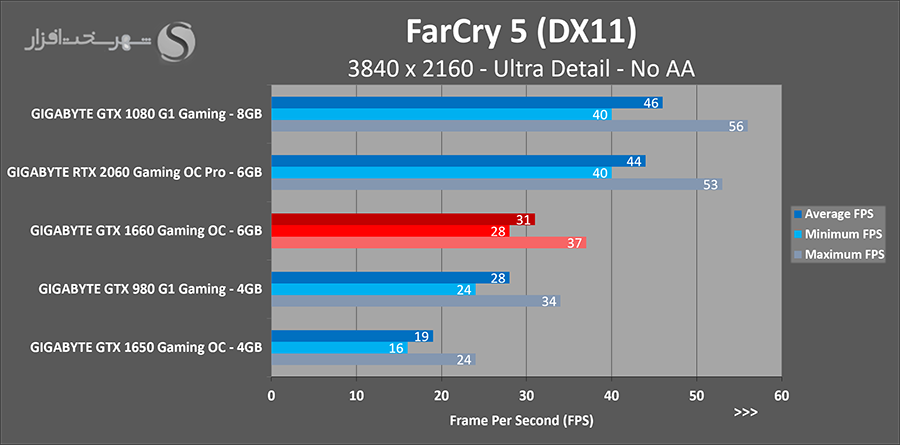 farcry-4k.png