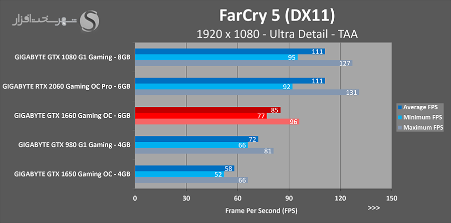 farcry-fhd.png