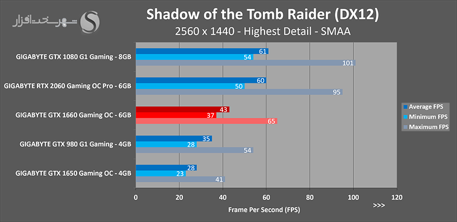 sottr-2k.png