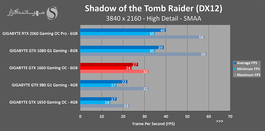 sottr-4k.png