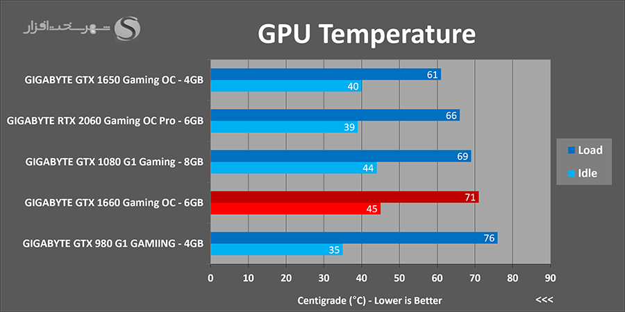 temps.png