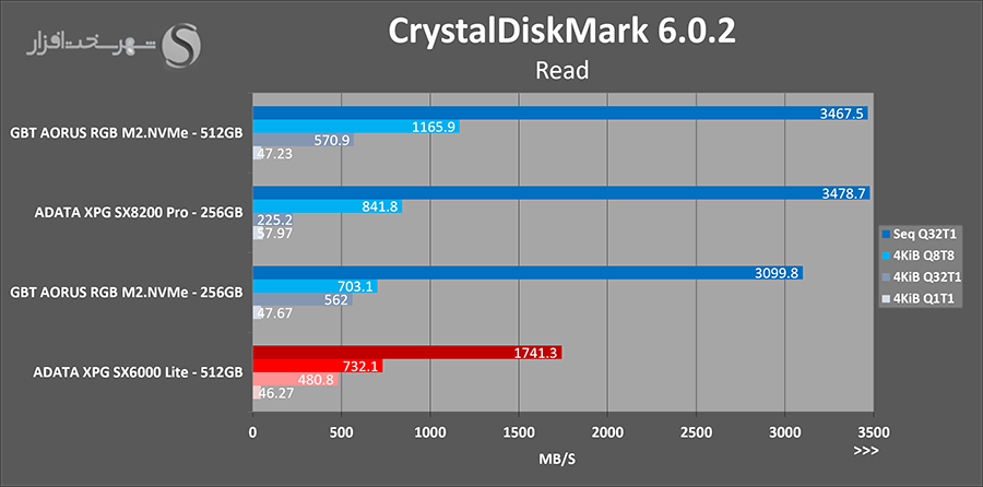 crystal-read.png