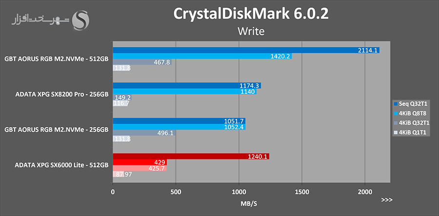 crystal-write.png