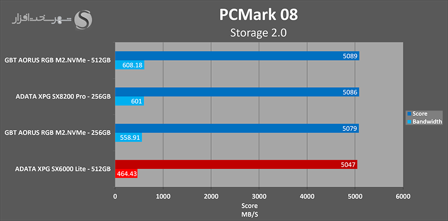 pcmark.png