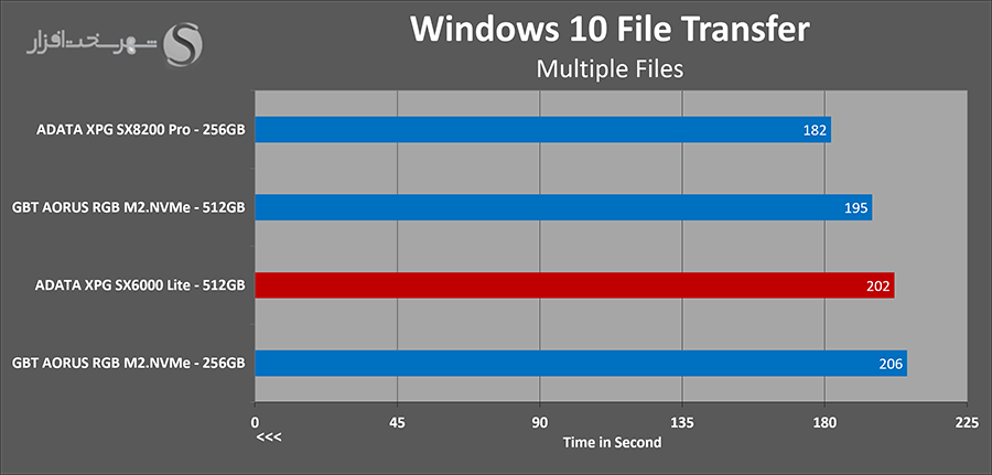 transfer-folder.png