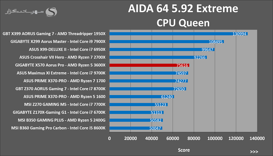 aida-queen.png