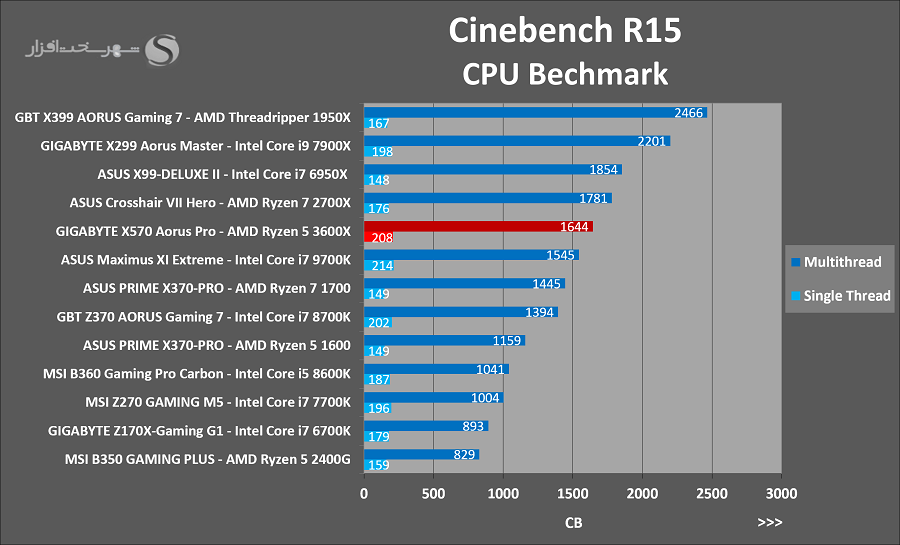 cinebench.png