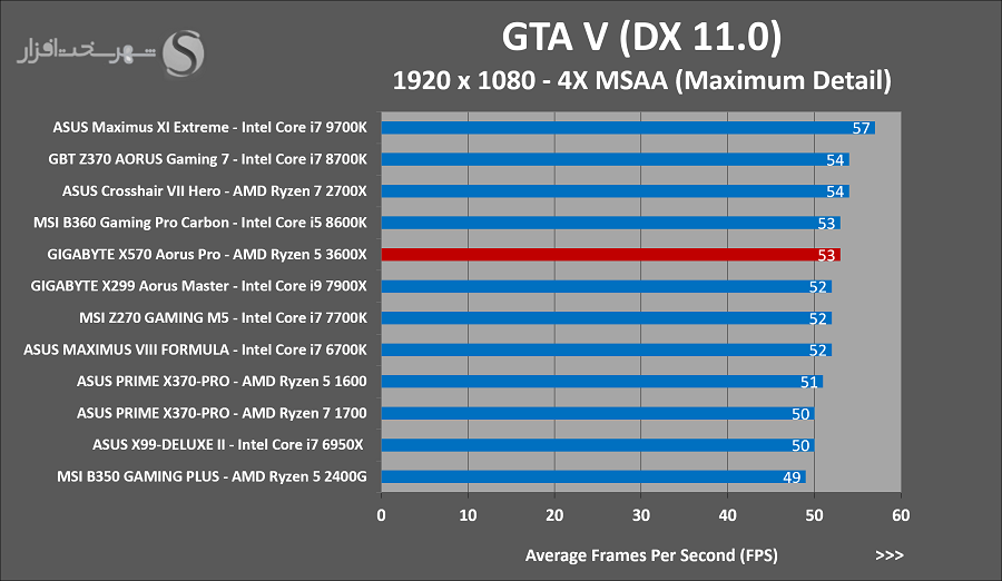 gtav.png