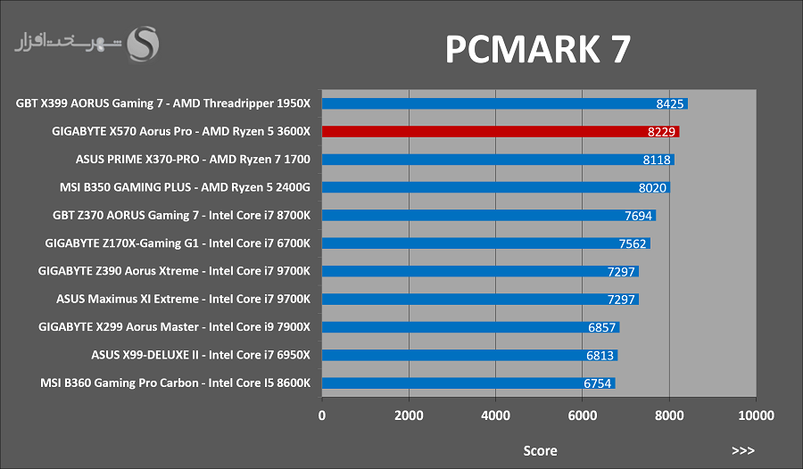 pcm7.png