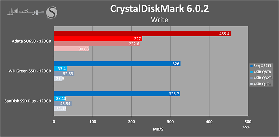 crystal-write.png
