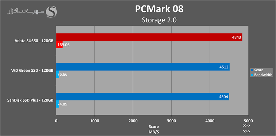 pcmark.png