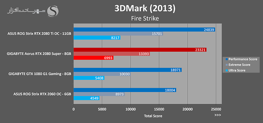 3dmark13.png