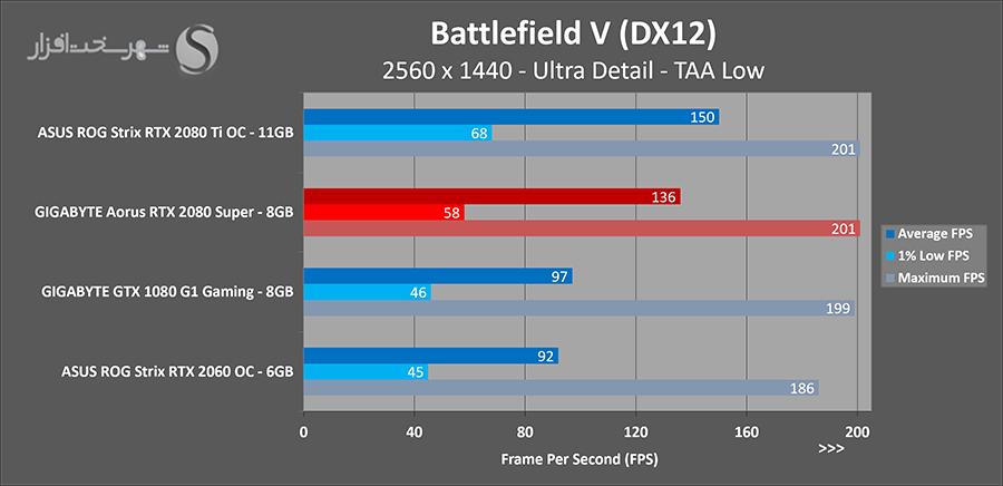 bfv-2k.png
