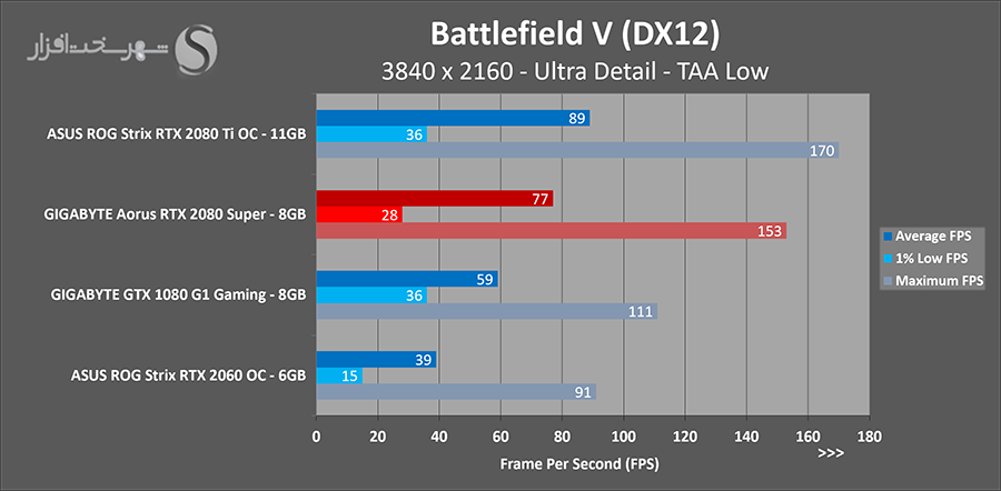 bfv-4k.png