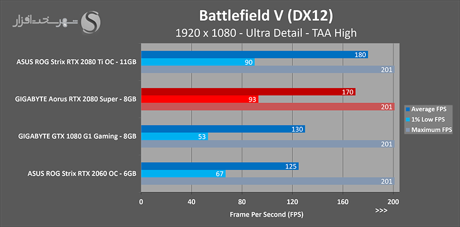 bfv-fhd.png