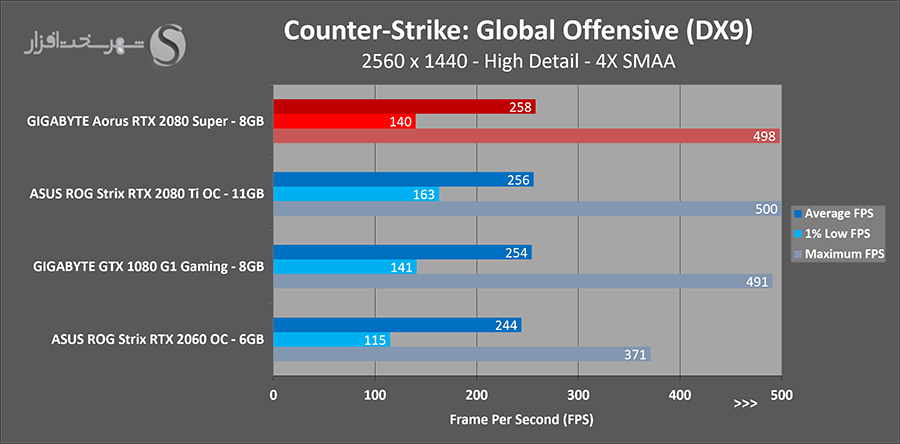 cs-2k.png