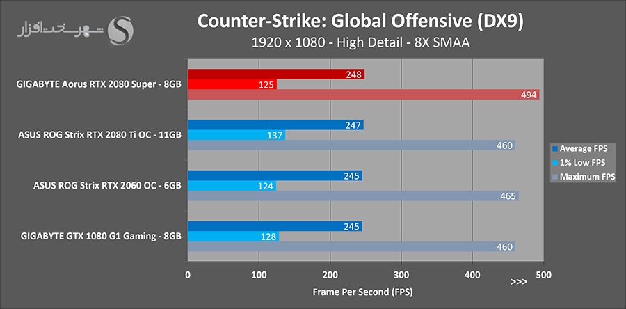 cs-fhd.png