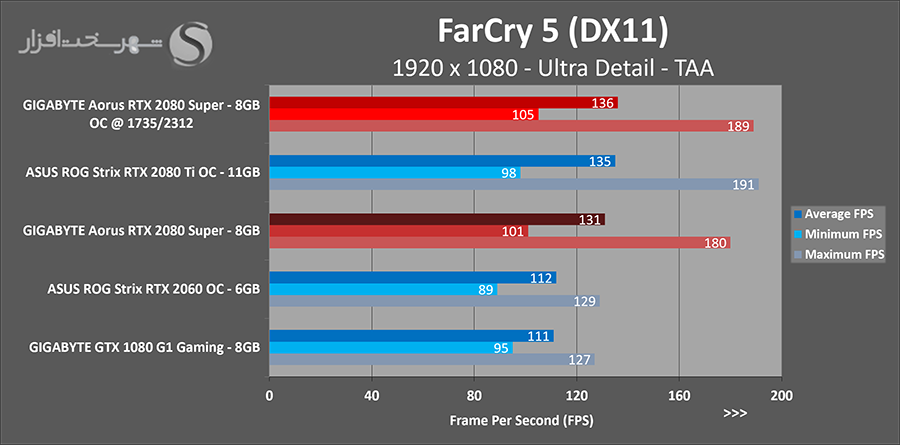 fc-oc.png