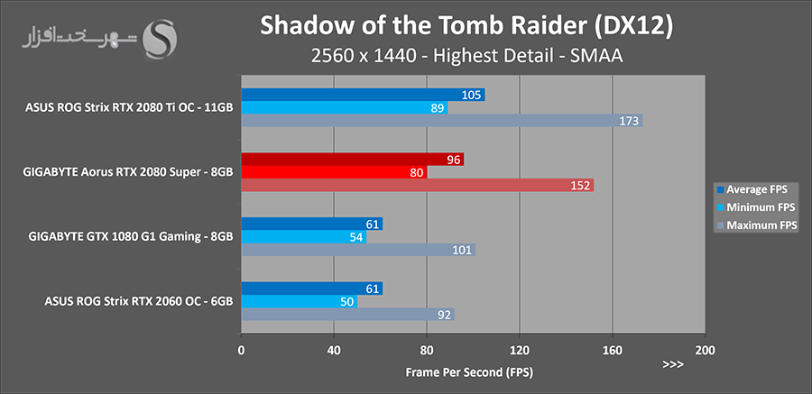 sottr-2k.png