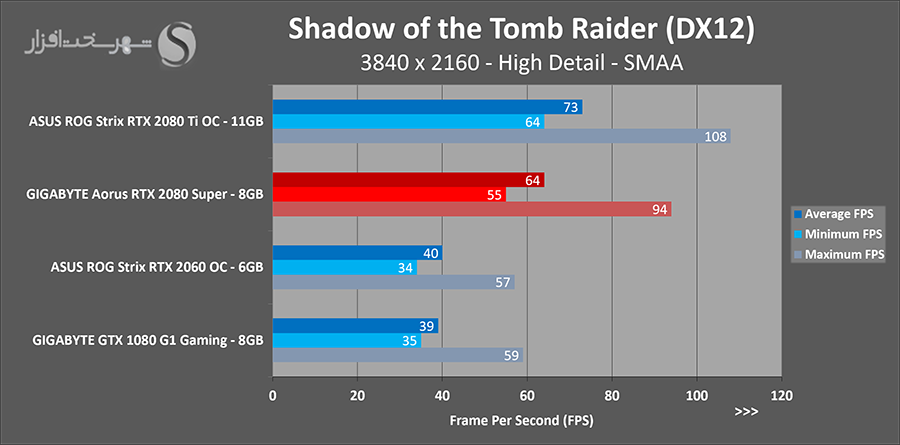 sottr-4k.png