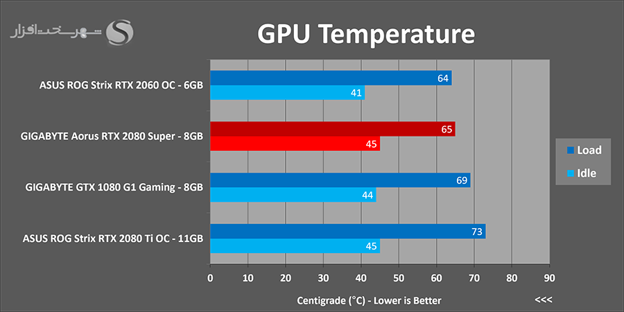 temp.png