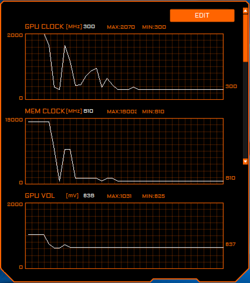 aorusengine3.PNG