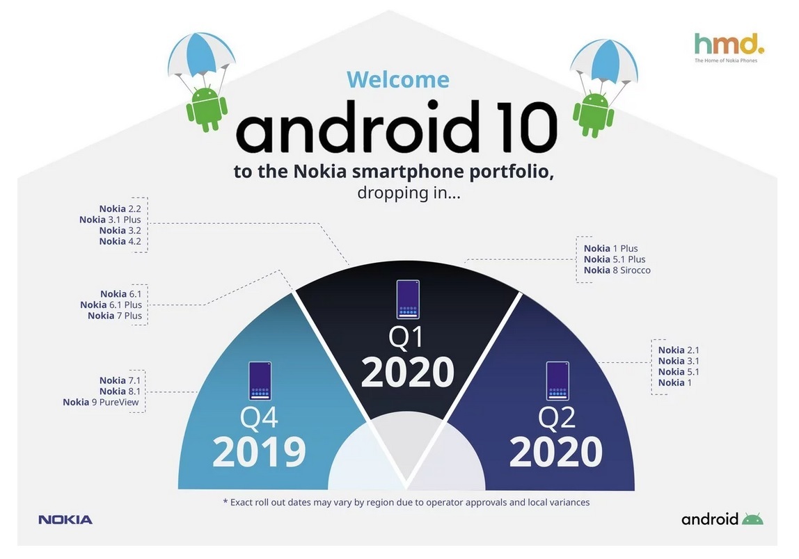 nokia10.jpg