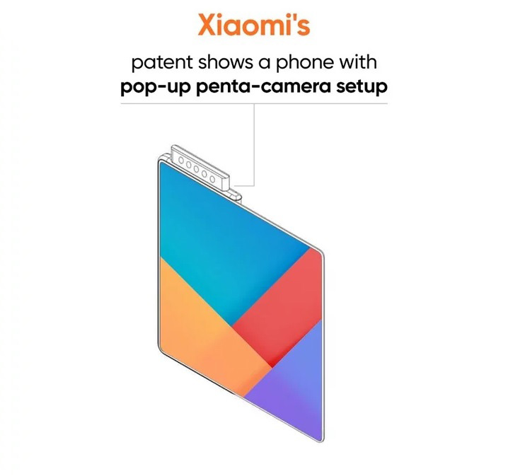 Xiaomi-Foldable-phone-pop-up-penta-camera (3).jpg