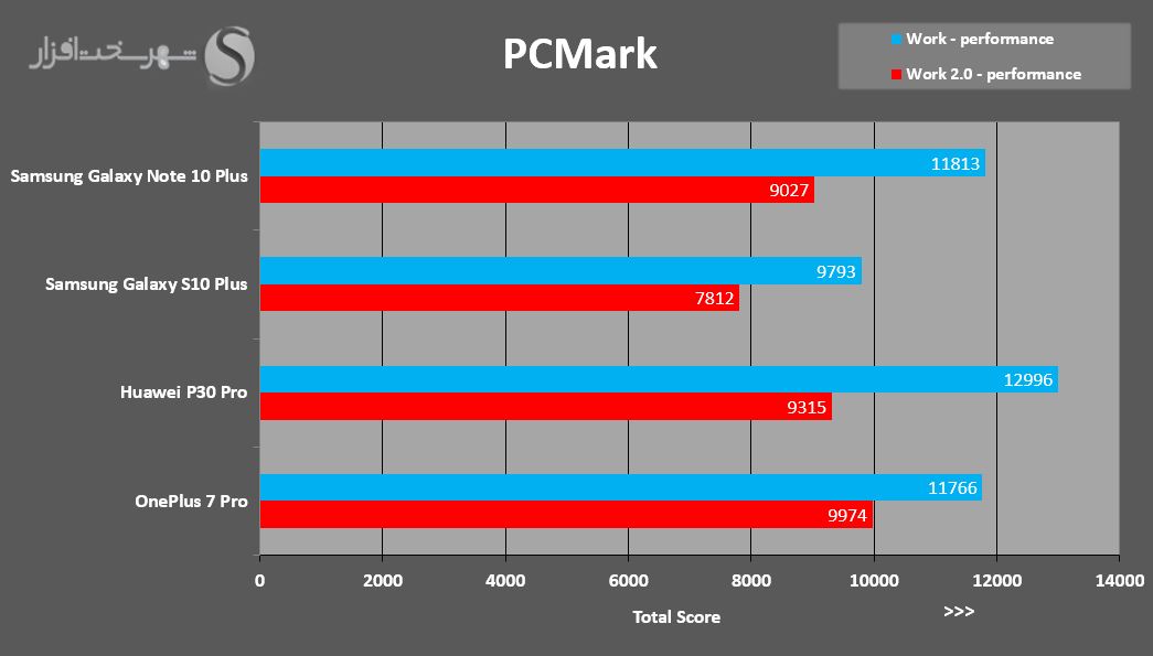 PCmark.jpg