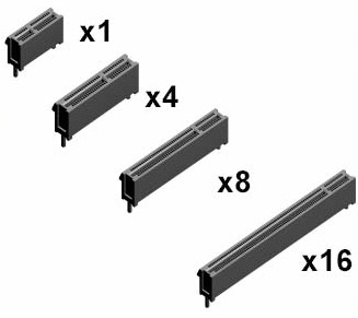 نسل های مختلف پی سی آی اکسپرس PCIe