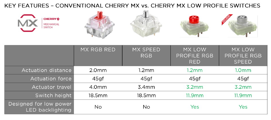 mx_speed_vs_norm.jpg