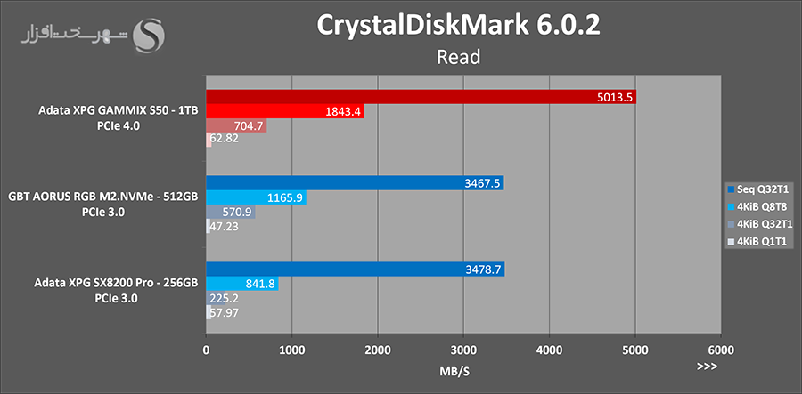 crystal-read.png