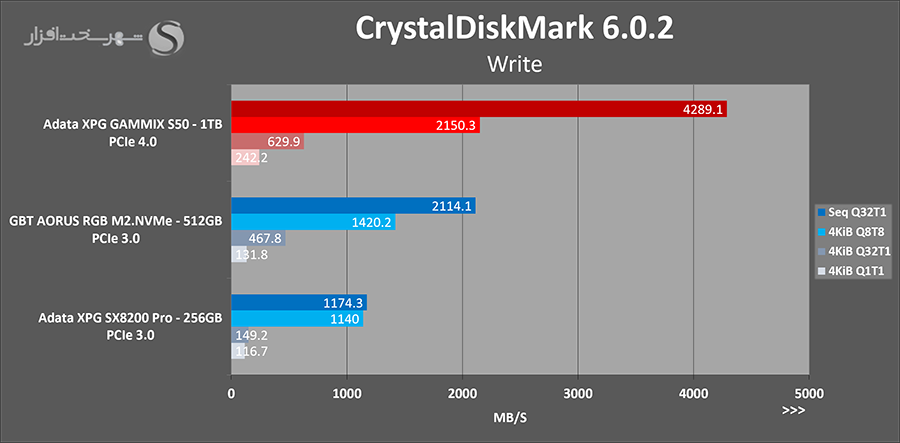 crystal-write.png