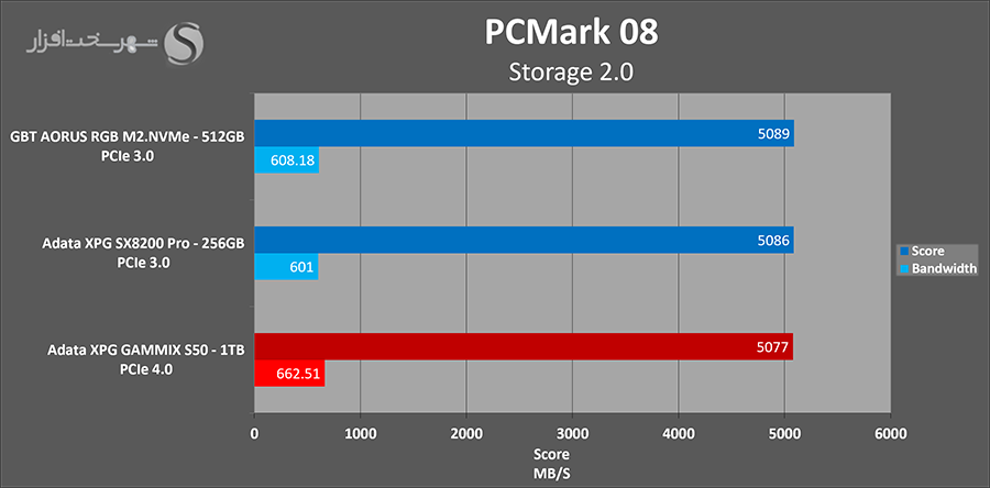 pcmark.png