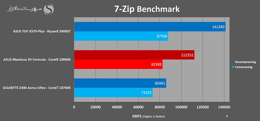 7zip.png