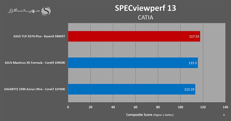 catia.png