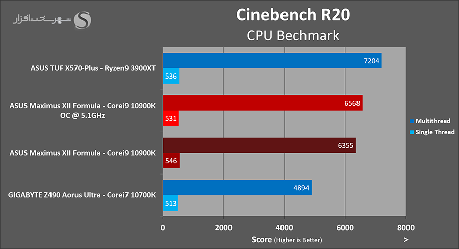 cinebench-oc.png
