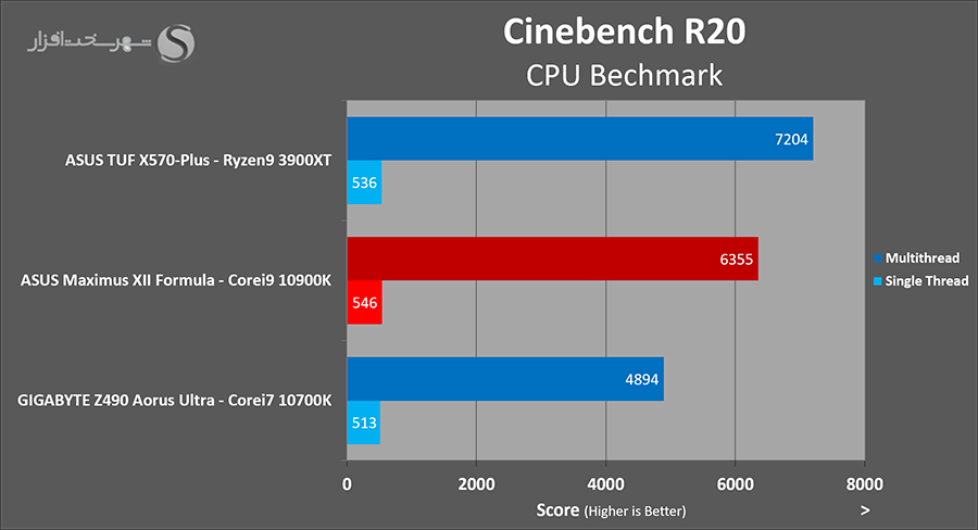 cinebench.png